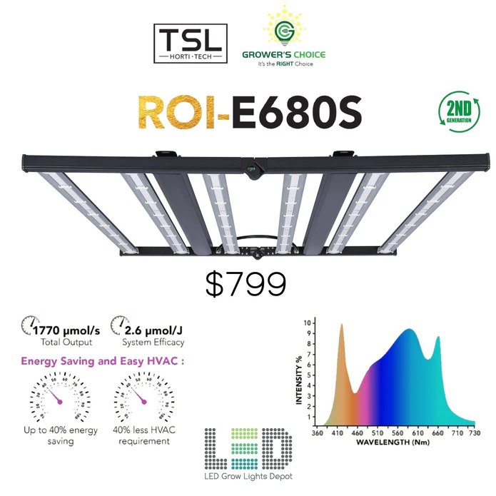 Growers Choice ROI-E680S TSL LED Grow Light
