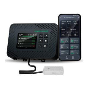 3% Off Intelligent Control Systems