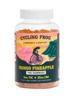 mango pineapple cycling frog