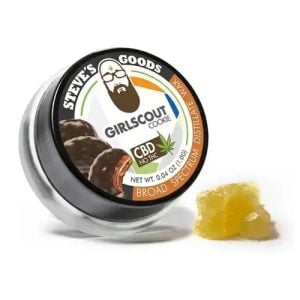 20% Off CBD Concentrates